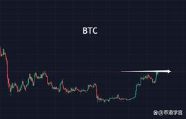 山寨币群魔乱舞，减少贪欲方能知足常乐_CKB:filecoin币怎么交易