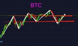 ETH突破3000美金，下一波高峰会在哪里？_ETH:EOS