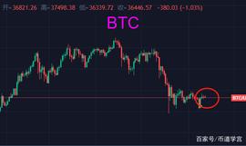 欲说还休,变盘比变天都快的币市该如何操作？_BTC:Ethereal词汇