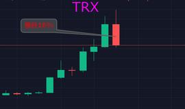 币圈瀑布TRX、BTT暴跌，瀑布会不会演变成血崩？_瑞波币:TRX