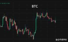 BTC上探30000点，一币胜过十市？_BTC:EPE