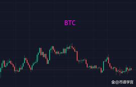 BTC行情低迷之中存在转机？_BTC:XRPAYNET