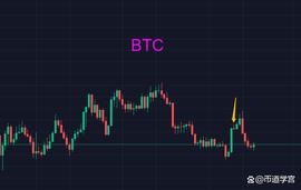 luna高频率波动，踏准市场节奏很重要_BTC:xrp币价格今日行情