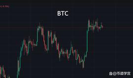 BTC震荡行情，攻城为下，攻心为上_BTC:sbtc币还有希望吗
