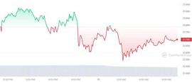 今日加密货币价格：以太坊 (ETH) 下跌 1.31%，(SOL) 下跌 1.80%_加密货币:比特币是什么时候开始暴涨的