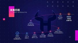 港交所备受欢迎的牛熊证，Hopex如何让它玩转加密货币市场？_SDT:trustwallet如何添加usdt