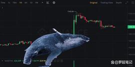 空袭警报！巨鲸沉睡两年将1.2万枚ETH转入币安，成本价仅110美元_ETH:Kraken