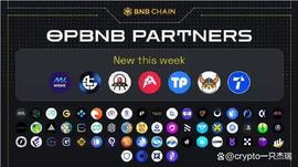 布局opBNB生态首个衍生品DEX空投_SDT:togetherbnb最新版本下载