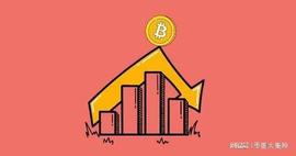 比特币的关键突破：即将到来的潜在反弹_GHT:BRIGHT币