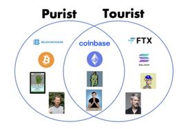 一文探讨 Crypto 游戏的演变轨迹_CRYPT:Crystal Of Dragon