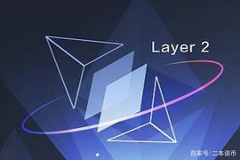 二本谈币：浅谈以太坊L2（Layer2）_PTI:optimus币总量