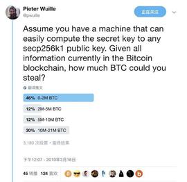 如果拥有一台强大的量子计算机，你能偷取多少比特币？_BTC:PIE