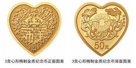 早安海峡：中国人民银行发行心形纪念币 2020将近 前“绿委”炮轰民进党：等着被歼灭吧！_WOR:Insights Network