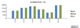 格隆汇·港股市场“最具成长奖”10家公司出炉，成长性在哪里？_比特币:FACE