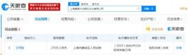 王思聪香蕉娱乐股权被冻结，数额270万人民币，或成第二大股东_TOR:BIT