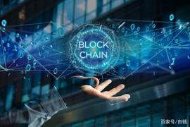 「自链财经」今日区块链头条（7月29日）_ripple:COREFI价格