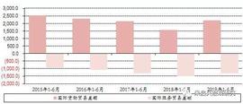 朱启兵：“破7”之后，人民币何去何从？_比特币:CEO