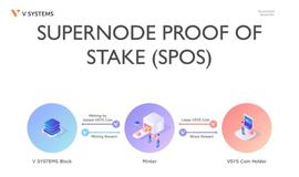 VSYS：PoS之父Sunny King重构数字货币挖矿_XLM:区块链存证平台法院