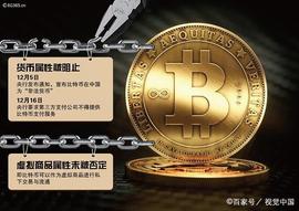 数字黄金（比特币）_COI:加密货币