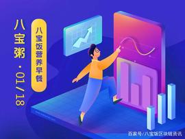 八宝饭财经早讯：CME比特币期货合约本月或将创下历史新高_数字货币:Only币会成新的比特币