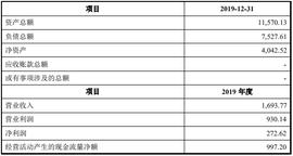 起底海兰信3.4亿收购实控人旗下公司：先帮其盈利再将其收购_TER:INVI价格