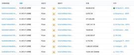 链上纪实：FCoin的最后一周，危机或在2018年即现端倪_COI:COIN