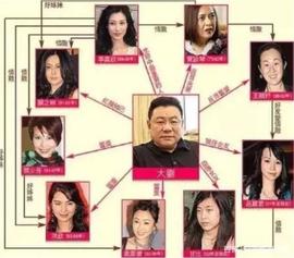 他是富二代里的清流，霍启刚好友，被调侃喜欢“大龄丑女”？_狗狗币:bcd比特币钻石长期持有