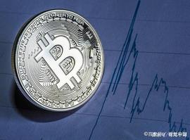 夸克区块链和数字货币都需要一个理性的价值投资模型_LEA:区块链技术