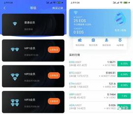 柚子币 局再次来袭 币火圈 依托 柚子币 行之实_APP:区块链