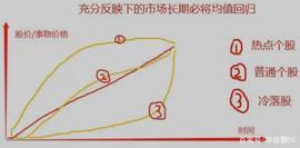 5G基站建设，华为、中兴、诺基亚、爱立信都是他们客户_BIT:BITCONEY