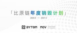 比原链发布2020年度BTM通缩计划：保底销毁100万美元BTM，不设上限_SDT:AUSDT币