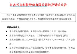 刚扭亏，这家芯片公司遭比特币矿机厂家索赔1.75亿！公司回应：商业讹诈，坚决抵制！_比特币价格:比特币价格今日行情走势图