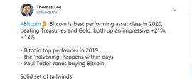 Fundstrat最新研究报告：比特币是2020年表现最好的资产类别_VER:RAT