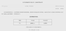 再来2400亿！央行“水量”持续扩大；机构：6月降准降息预期升温_WIN:Winter Dog