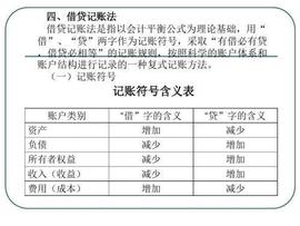 区块链技术原理、发展历史根由、应用场景_TPS:https://etherscan.io