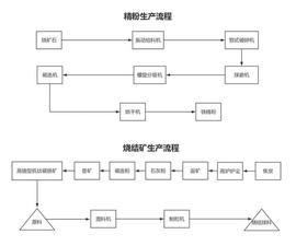 黑色品种交易，不可错过的成本计算公式_ONS:300