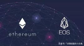 以太坊DEX崛起，加密货币去中心化交易所新赛道开启_去中心化交易所:中心化交易所和去中心化交易所区别