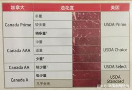 EOS和波场即将发生一场超级核大战_APP:DeFiato
