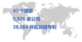 2020年全球区块链专利排行榜TOP100，中国 52 家公司上榜_TOP:TOP