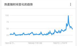 比特币终于再次突破11000，这次会发生什么事情？_MSB:DEF