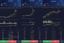 作为普通币圈投资人，该如何把握住Defi发展机会？体验Defi就来OKEX_EFI:DEFI
