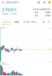 突然暴跌，难道币圈牛市就这么结束了吗？_MAN:MANEKI Vault (NFTX)