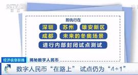 什么是数字人民币？和微信、支付宝有什么区别，这些你知道吗？_EFI:数字人