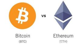 浅谈BTC挖矿和ETH挖矿之间的区别_以太坊:ETHP