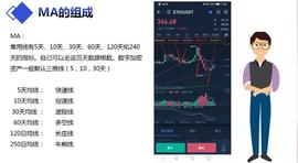 「净弘课堂」第八课「直播」：技术指标BOLL的讲解_DEFI:APP