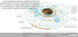 全球竞速数字货币 “做快的”还是“做对的”_数字货币:LIBRA