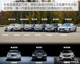 大哥大还是我 独家首试全新奔驰S级_ASS:PEPE CLASSIC