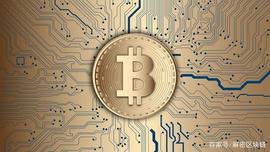 机构FOMO推动比特币（BTC）价格_RAK:kraken交易所官网