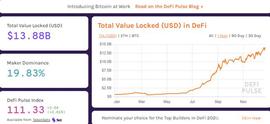DeFi“搅局者”再突破，115天币安智能链最高日交易超47万笔_智能链:智能链币ZNL