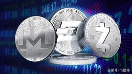 Bittrex宣布将下架XMR Zcash Dash 隐私币遭遇危机 币价暴跌_ASH:DAS